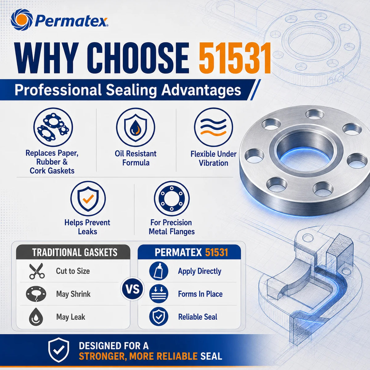 Permatex 51531 Sigillante Anaerobico per Flange 50ML, Guarnizione Liquida Resistente all'Olio per Motori, Trasmissioni e Flange Metalliche