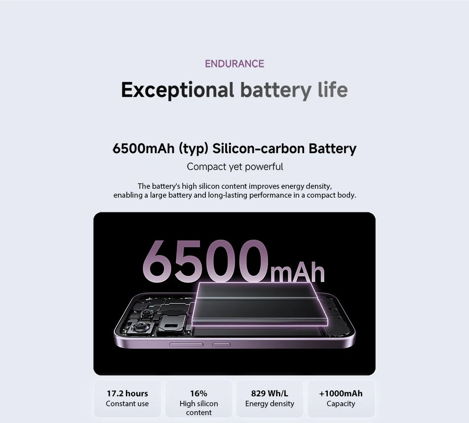 Smartphone Xiaomi 17T Versione Globale MTK Dimensity 8500-Ultra, Fotocamera Leica da 50MP, Display AMOLED da 6,59 pollici a 120Hz con protezione per gli occhi, Batteria da 6500mAh, NFC.