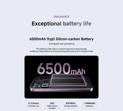 Smartphone Xiaomi 17T Versione Globale MTK Dimensity 8500-Ultra, Fotocamera Leica da 50MP, Display AMOLED da 6,59 pollici a 120Hz con protezione per gli occhi, Batteria da 6500mAh, NFC.