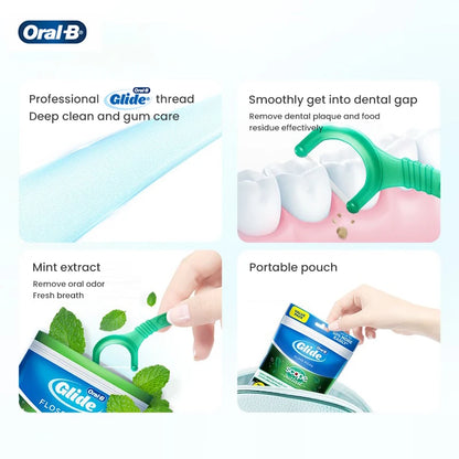 Filo Interdentale a Forma di C Oral-B al Gusto di Menta, Bastoncini Piatti Cerati, Pulitori Interdentali Sottili e Resistenti