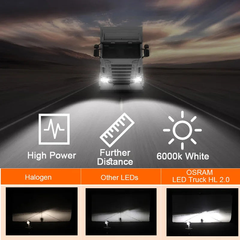 OSRAM 24V LED ZX2.0 Faro per camion H1 H4 H7 110W 8000LM Super Power Light 6000K Bianco freddo Aggiornamento Sostituisci il luminoso fascio alto e basso