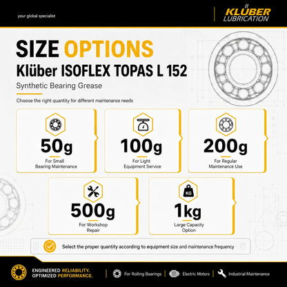 Grasso Sintetico Originale Kluber ISOFLEX TOPAS L 152 NLGI 2 Lubrificante per Cuscinetti di Motori Elettrici per Ampie Temperature