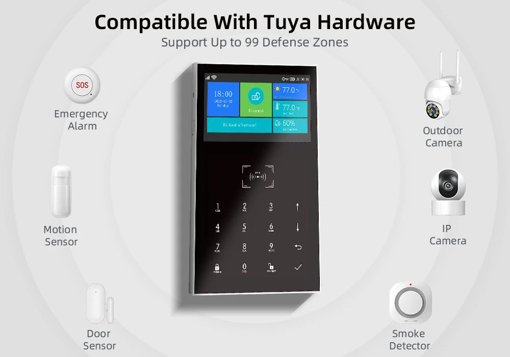 PG109 Sistema di Allarme Antifurto WiFi GSM da 4,3 Pollici per Casa, Compatibile con App Tuya, Controllo con Display della Temperatura