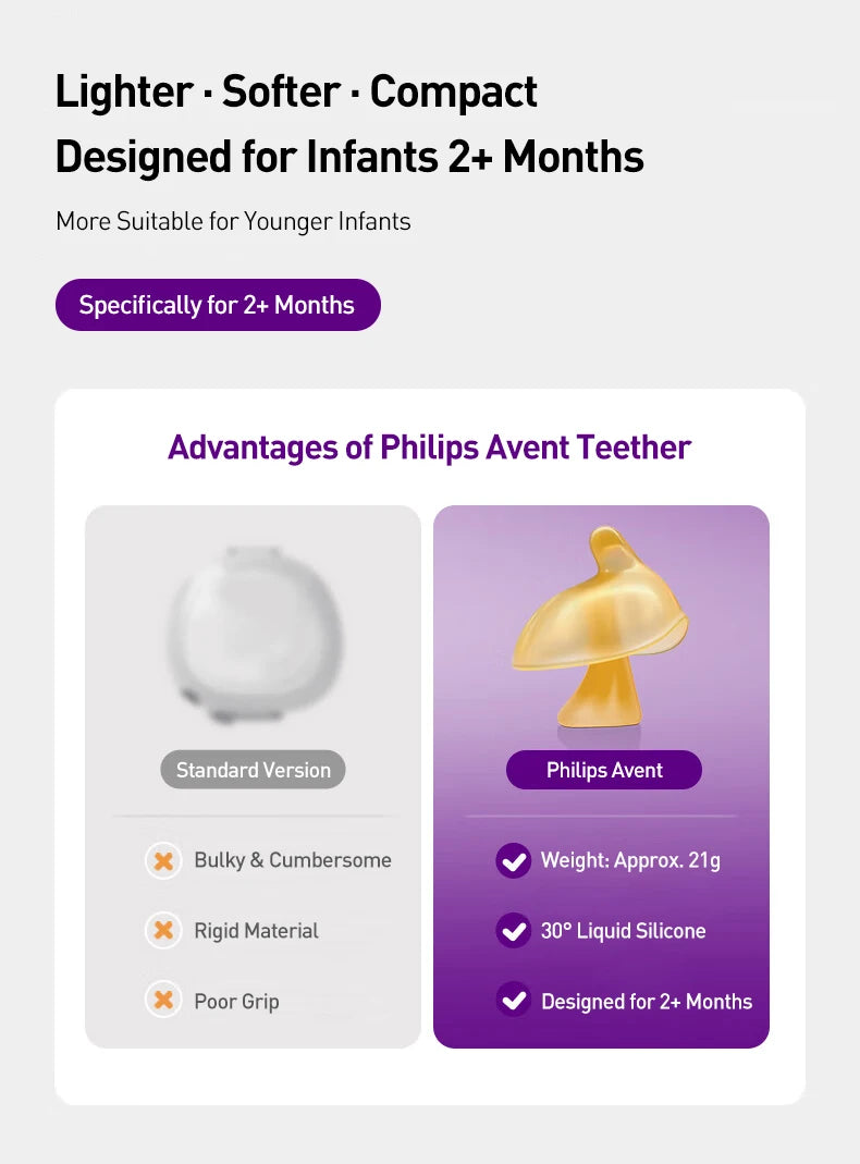 Philips Avent Massaggiagengive Bionico per Neonati in Silicone Liquido Anti Succhiare il Pollice Giocattolo per la Dentizione per Neonati dai 2+ Mesi