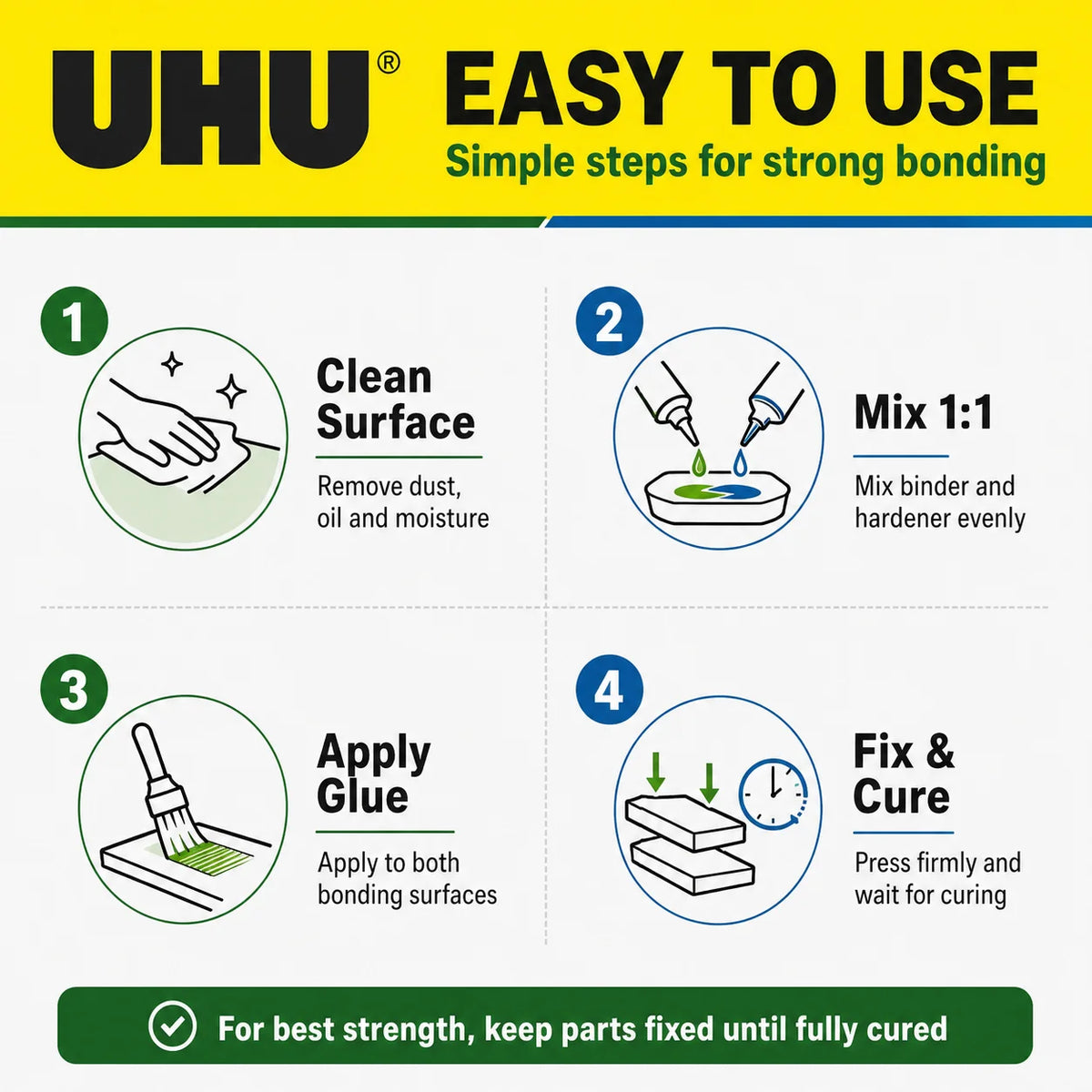 Adesivo Epossidico Bicomponente UHU Plus Endfest 300 Quickset Originale, Colla ad Alta Resistenza per Riparazioni Rapide di Metallo, Ceramica, Vetro e Legno