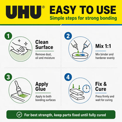Adesivo Epossidico Bicomponente UHU Plus Endfest 300 Quickset Originale, Colla ad Alta Resistenza per Riparazioni Rapide di Metallo, Ceramica, Vetro e Legno