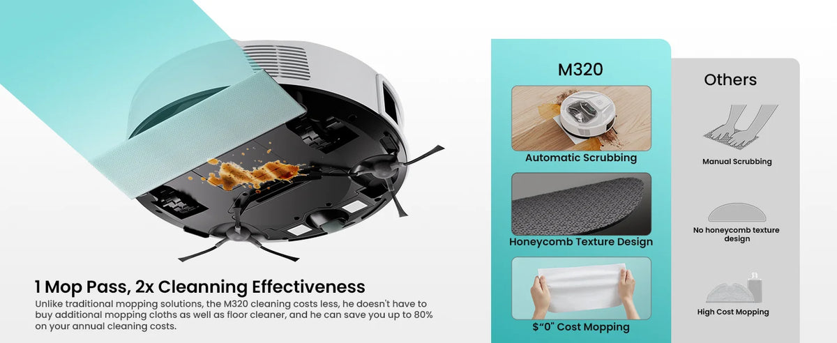 Robot Aspirapolvere Lefant M320 con Funzione Lavapavimenti, Potente Aspirazione 6000Pa, Contenitore Polvere Visibile, Rilevamento Tappeti, Controllo Vocale Alexa
