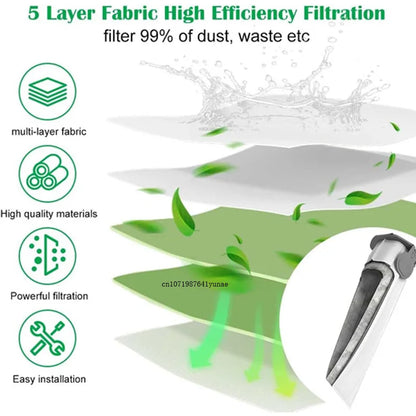 Kit sacchetto per la polvere compatibile per Vorwerk Kobold VK7 FP7 Accessori per sacchetti per aspirapolvere Filtri Pezzi di ricambio
