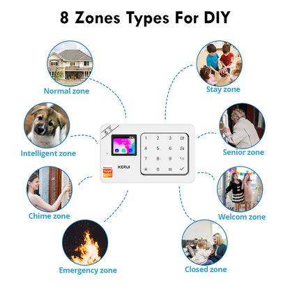 Kit Sistema di Allarme Domestico WIFI GSM KERUI Compatibile con Tuya, Allarme Antifurto Supporta Alexa Google, Sicurezza Wireless per Casa 433MHz