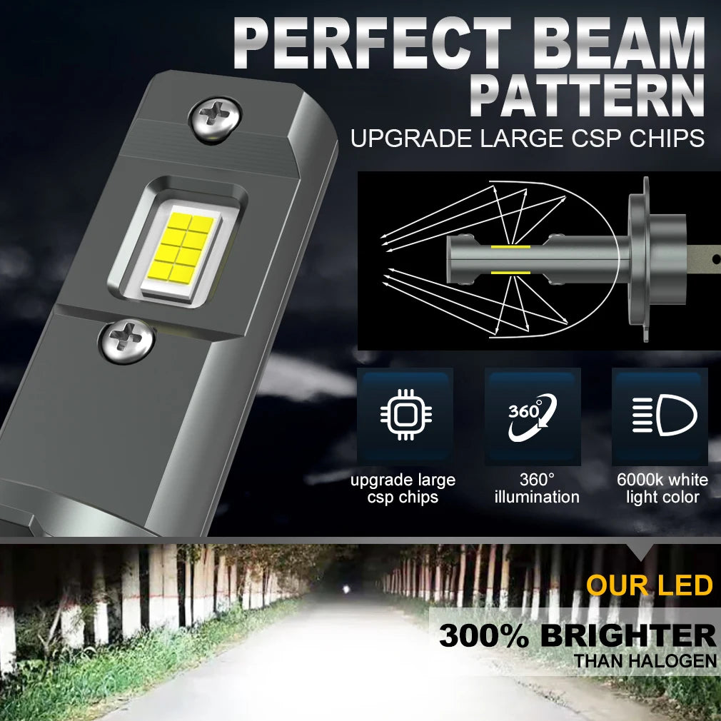 XSTORM H7 Lampadina LED Kit faro Mini Fanless 50W 20000LM 6000K CSP per faro auto 12V Bianco Auto Fendinebbia H7 Led Automobile