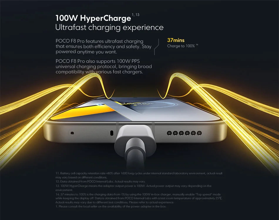 POCO F8 Pro 5G Versione Globale Smartphone Snapdragon ®   8 Elite Display AMOLED HyperRGB da 6,59 pollici 120Hz 6210mAh NFC