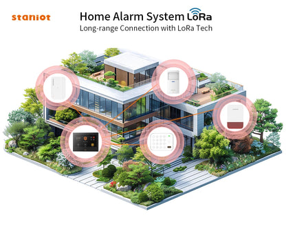 Staniot Kit di protezione Lora da 7 pollici WiFi 4G Tuya Sistema di allarme domestico intelligente con batteria da 5000 mAh Distanza 500 M Funziona con Alexa