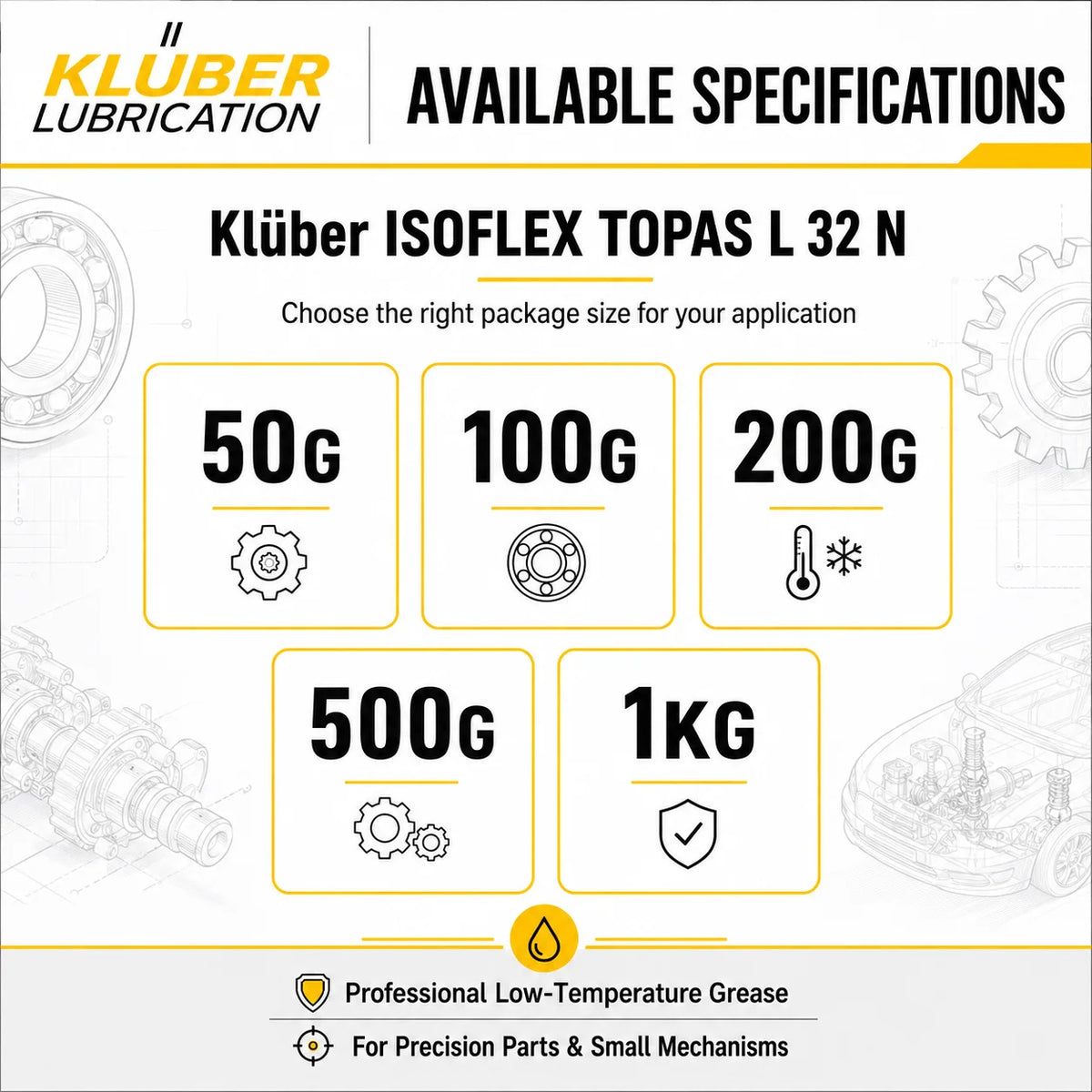 Grasso Sintetico Originale Kluber ISOFLEX TOPAS L 32 N per Basse Temperature NLGI 2 per Ingranaggi in Plastica, Attuatori, Cuscinetti Motore