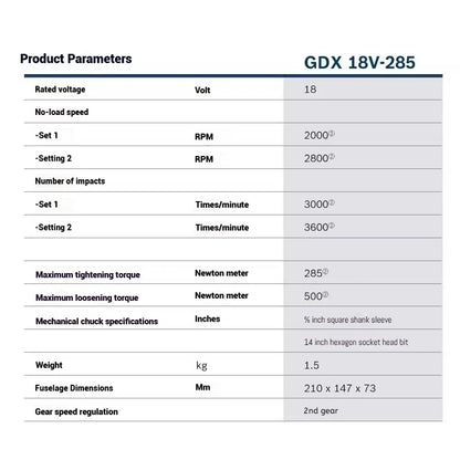 Bosch GDX 18V-285 Avvitatore/Chiave a percussione a batteria Utensili elettrici professionali Bosch AmpShare 18V Strumento di impatto 1/4" Drive esagonale