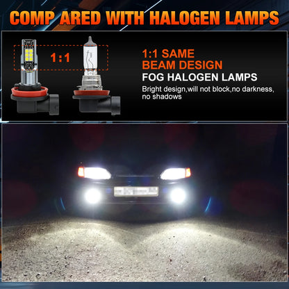 Fari Fendinebbia LED XSTORM H11 Canbus H4 H7 9005 9006, Luci LED per Auto 80W 30000LM HB3 HB4, Lampadine LED 6000k Luce Bianca