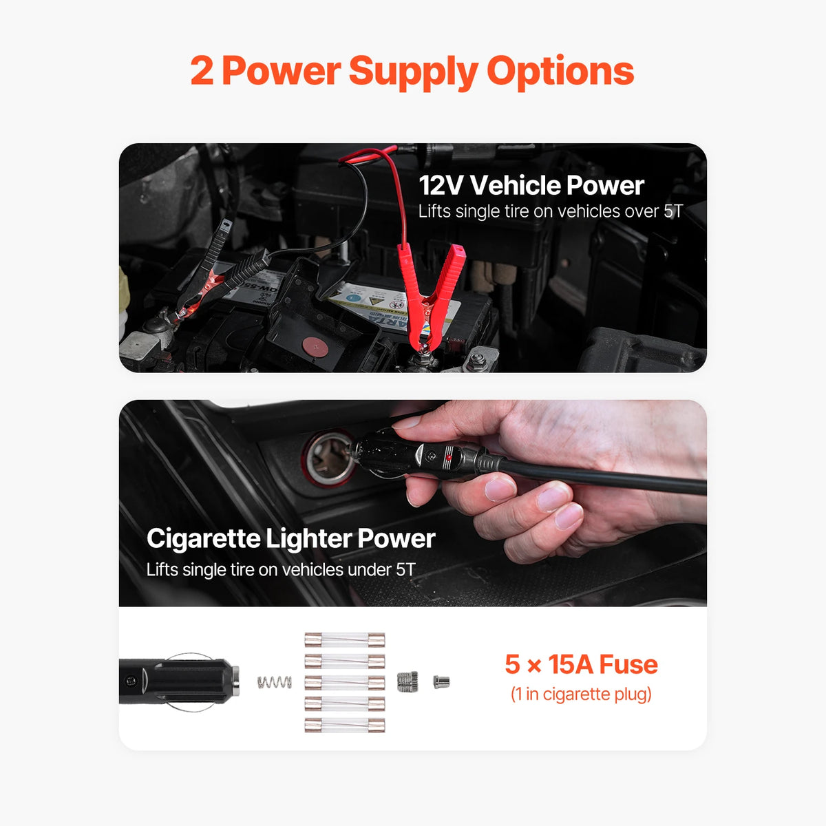 SucceBuy Cric per Auto Elettrica, Cric a Forbice Elettrico 5T con Gonfiatore Incorporato Cambio Pneumatici 12V con Luce LED per Camion SUV Berlina