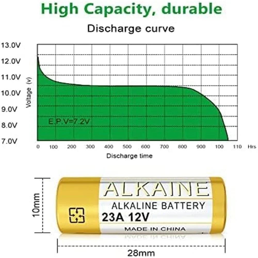 5-100PCS A23 23A 12V Batteria Alcalina 23GA A23S E23A EL12 MN21 V23GA GP23A MS21 LRV08 Per Campanello di Controllo Remoto Giocattolo Elettrico