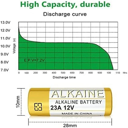 5-100PCS A23 23A 12V Batteria Alcalina 23GA A23S E23A EL12 MN21 V23GA GP23A MS21 LRV08 Per Campanello di Controllo Remoto Giocattolo Elettrico
