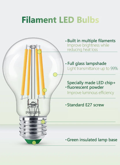 Philips Lampadina a filamento LED ultra efficiente Trasparente A60 E27 Vite Edison 2,5 W 4 W Lampada LED in vetro classico Colore bianco Risparmio energetico 1x