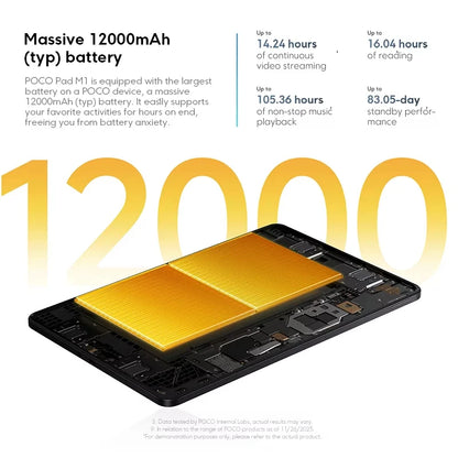 POCO Pad M1 Versione Globale, Display Cristallino 12.1" 2.5K 120Hz, Snapdragon 7s Gen 4 Octa-core, Batteria 12000mAh, Tablet