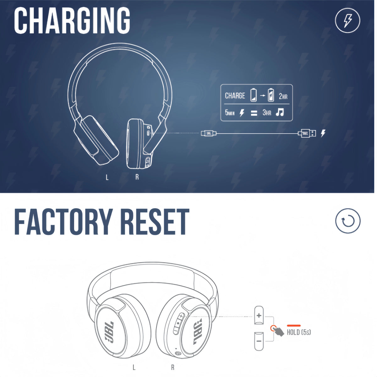 Cuffie wireless JBL Tune 520BT, modello on-ear, con Bluetooth 5.3, batteria da 57 ore, suono con bassi potenti, leggere, pieghevoli, connessione multipunto, ideali per l’uso quotidiano, in offerta.