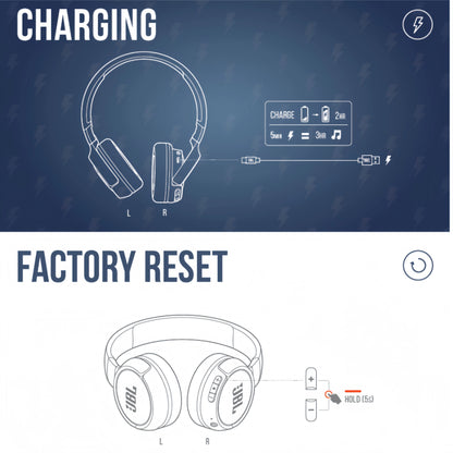 Cuffie wireless JBL Tune 520BT, modello on-ear, con Bluetooth 5.3, batteria da 57 ore, suono con bassi potenti, leggere, pieghevoli, connessione multipunto, ideali per l’uso quotidiano, in offerta.