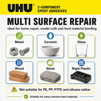 Adesivo Epossidico Bicomponente UHU Plus Endfest 300 Quickset Originale, Colla ad Alta Resistenza per Riparazioni Rapide di Metallo, Ceramica, Vetro e Legno