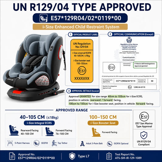 Seggiolino auto Prokoke C007 ISOFIX girevole 360°