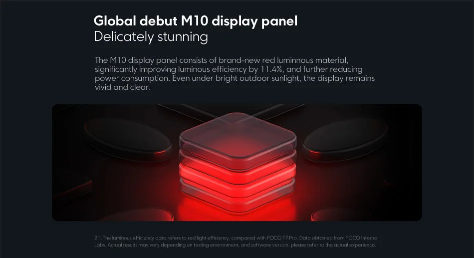 POCO F8 Pro 5G Versione Globale Smartphone Snapdragon ®   8 Elite Display AMOLED HyperRGB da 6,59 pollici 120Hz 6210mAh NFC