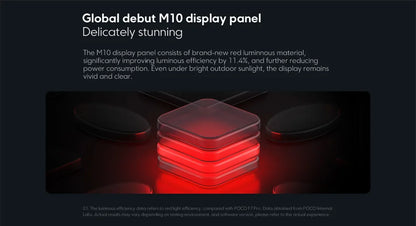 POCO F8 Pro 5G Versione Globale Smartphone Snapdragon ®   8 Elite Display AMOLED HyperRGB da 6,59 pollici 120Hz 6210mAh NFC