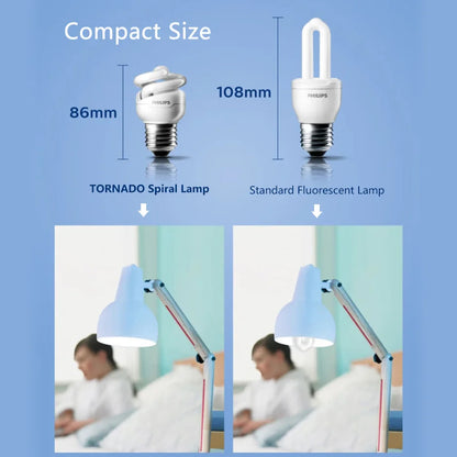 Philips Tornado Vite Edison fluorescente compatta E27 Luce a spirale 8W 12W 15W Lampadina a risparmio energetico 2700K 6500K Lampada a forma di torsione