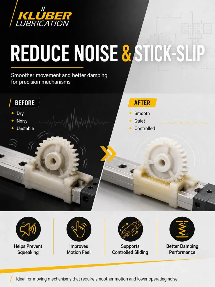 Grasso Sintetico Originale Kluber POLYLUB GLY 801 NLGI 1 per Ingranaggi in Plastica, Tettuccio Apribile Auto e Guide Sedili
