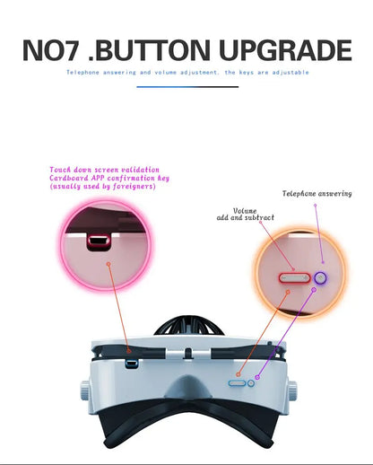 Shinecon occhiali VR per realtà virtuale cuffie 3D dispositivo Viar lenti per casco intelligente occhiali per cuffie per Smartphone cellulare