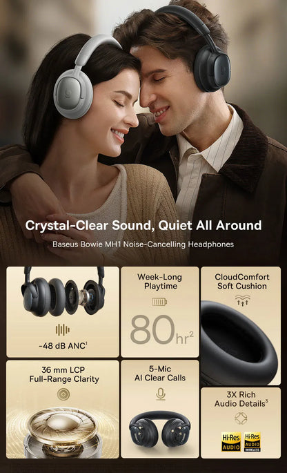 Cuffie Bluetooth Baseus Bowie MH1 con Cancellazione del Rumore 48dB, Hi-res LDAC, Cuffie Over-Ear, Auricolari Wireless