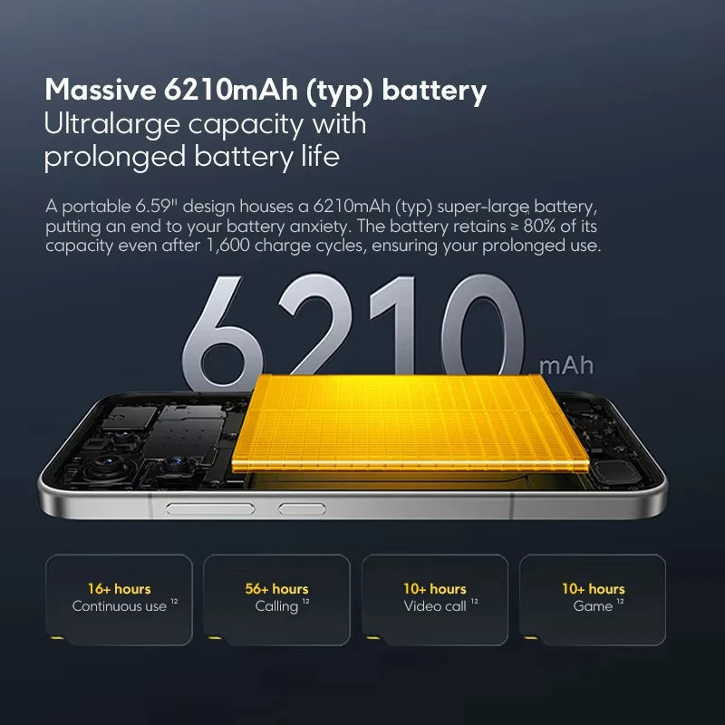 POCO F8 Pro 5G Versione Globale Smartphone Snapdragon ®   8 Elite Display AMOLED HyperRGB da 6,59 pollici 120Hz 6210mAh NFC