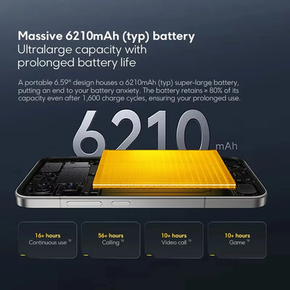 POCO F8 Pro 5G Versione Globale Smartphone Snapdragon ®   8 Elite Display AMOLED HyperRGB da 6,59 pollici 120Hz 6210mAh NFC
