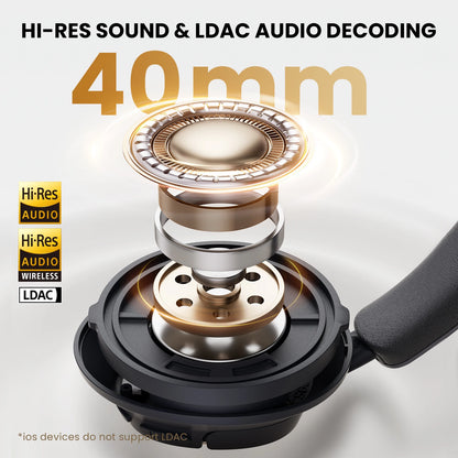 HAYLOU FlowLoop S33 Cuffie Wireless Over-Ear Bluetooth con Cancellazione Attiva del Rumore 45dB, Hi-Res LDAC, 100h di Autonomia