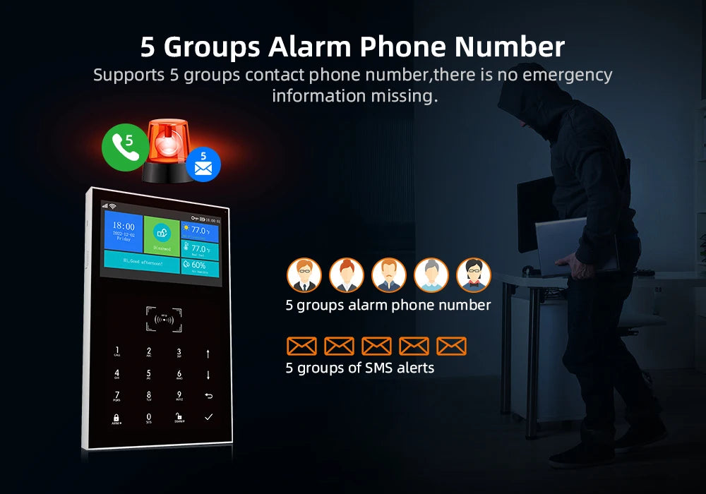 PG109 Sistema di Allarme Antifurto WiFi GSM da 4,3 Pollici per Casa, Compatibile con App Tuya, Controllo con Display della Temperatura