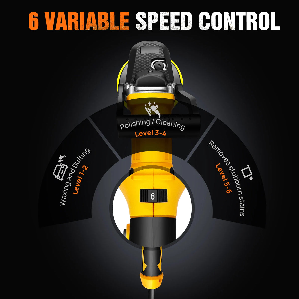 Lucidatrice e Levigatrice per Auto da 1400W, Macchina Lucidatrice Elettrica per Auto con 6 Velocità Variabili 800-3500RPM, Lucidatrice e Ceratrice da 150-180mm, 30 Accessori per Levigatura/Lucidatura/Ceratura/Sigillatura Aut