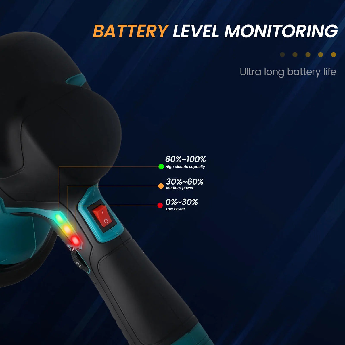Lucidatrice Orbitale Elettrica Senza Fili Podofo 6 Pollici, Kit Mini Lucidatrice a 6 Velocità Variabili 5500RPM per Auto e Barche, con 2 Batterie Ricaricabili