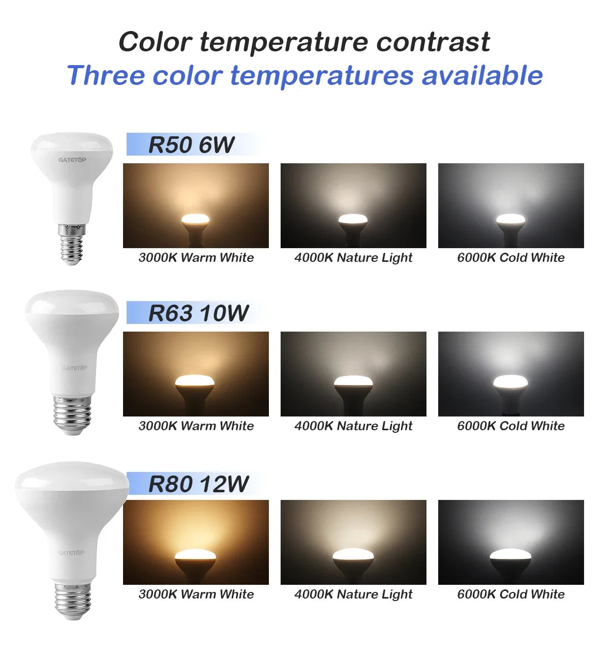 2 pezzi E27 E14 LED lampadina da bagno R50 R63 R80 220V 10W senza sfarfallio luce calda 3000K 6000K per la casa soggiorno illuminazione interna