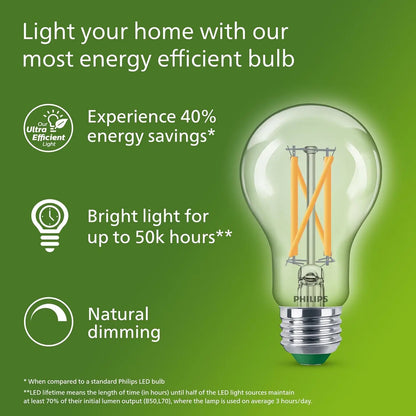 Philips Lampadina a filamento LED ultra efficiente Trasparente A60 E27 Vite Edison 2,5 W 4 W Lampada LED in vetro classico Colore bianco Risparmio energetico 1x