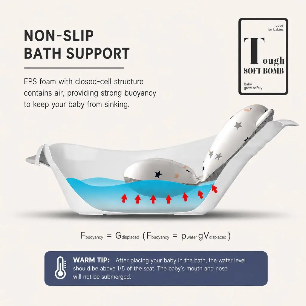 Tappetino pieghevole per il bagnetto del bambino, antiscivolo, morbido, con cuscino per il corpo, cuscino per la vasca da bagno, protezione per la doccia, ideale per neonati da 0 a 12 mesi, seggiolino da bagno con motivo a ca