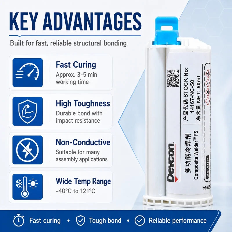 Adesivo Strutturale Bicomponente in Metacrilato Devcon 14167 FS 50ml, Colla a Rapida Asciugatura per Riparazione di Metallo, Plastica e FRP