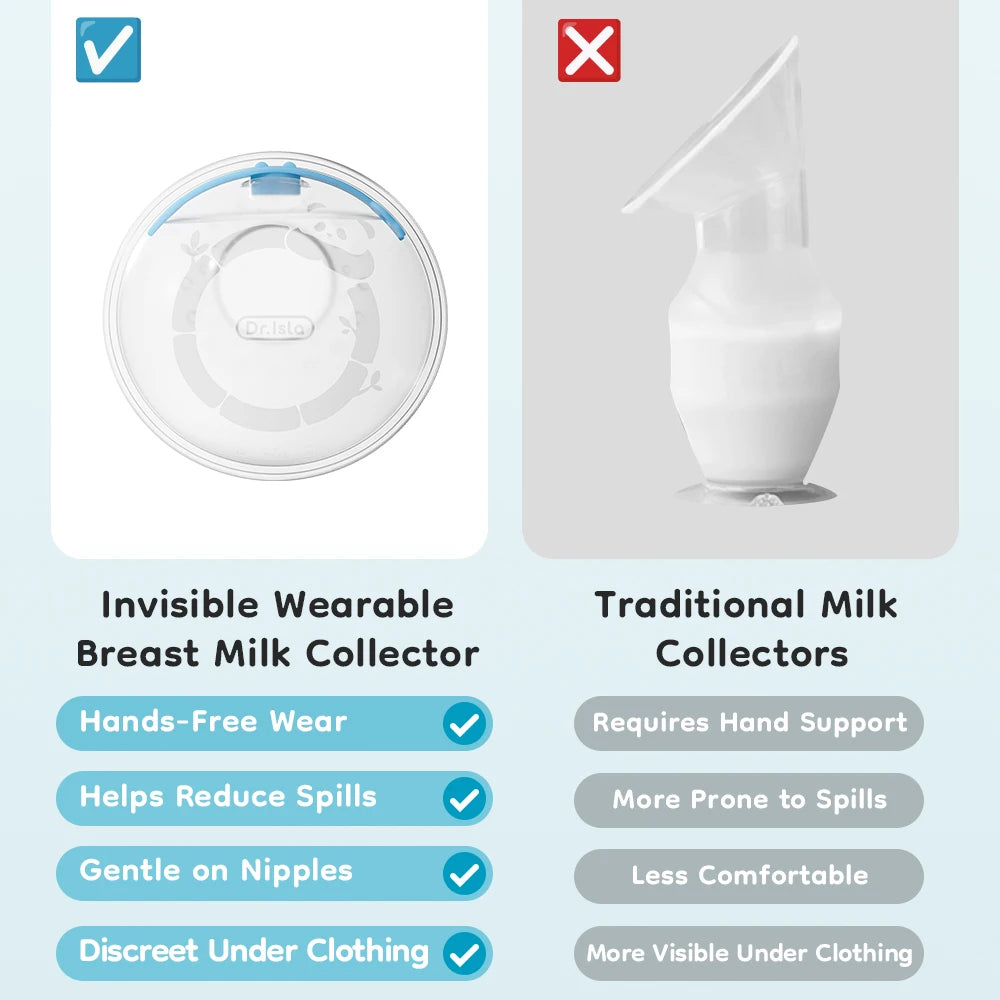 MAMIJOY Raccoglitore di Latte Materno 2 Pezzi 26mm in Silicone Ultra-Sottile Senza BPA, Coppette per Allattamento Indossabili, Salvagoccia per Latte Materno a Prova di Perdite per Mamme