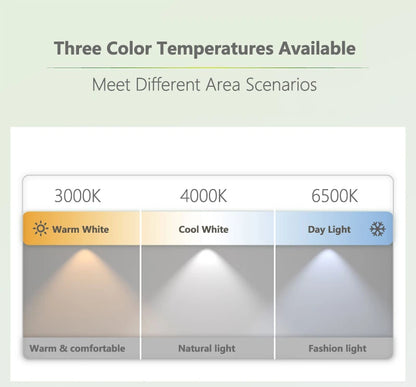 Philips Lampadina a filamento LED ultra efficiente Trasparente A60 E27 Vite Edison 2,5 W 4 W Lampada LED in vetro classico Colore bianco Risparmio energetico 1x