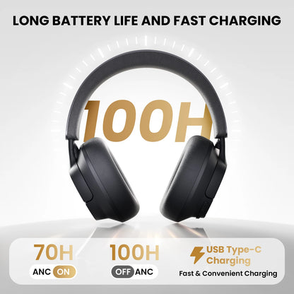 HAYLOU FlowLoop S33 Cuffie Wireless Over-Ear Bluetooth con Cancellazione Attiva del Rumore 45dB, Hi-Res LDAC, 100h di Autonomia