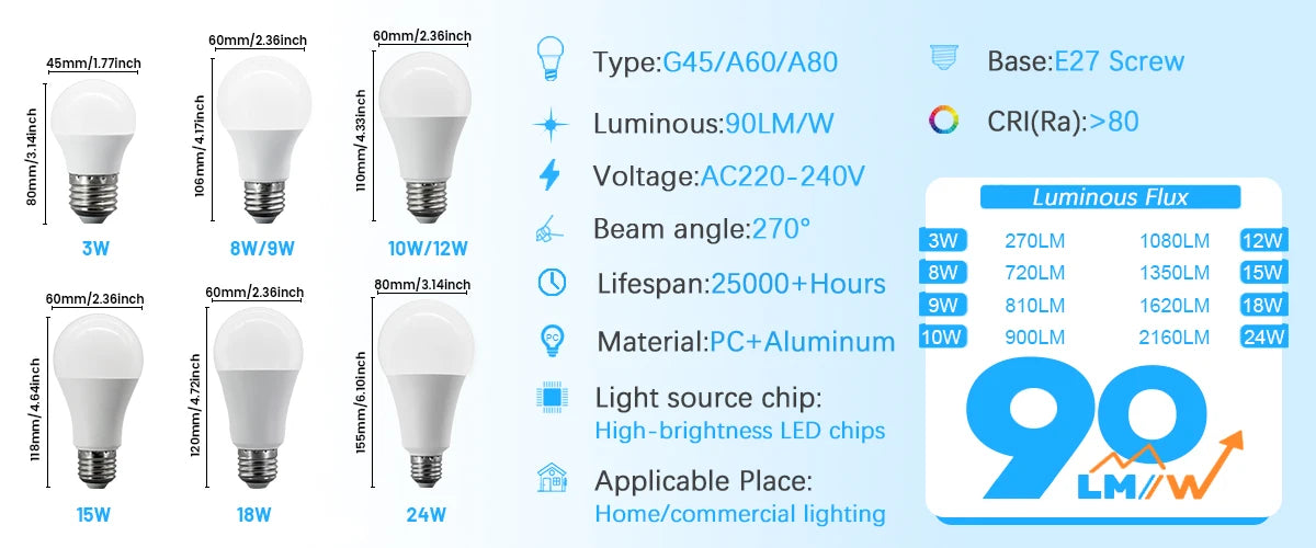 Confezione da 6/8/10 Lampadine LED E27 AC 220V 230V, 90LM/W CRI90 3W-24W, Illuminazione Bianca Calda/Fredda 3000K/4000K/6000K per Uso Domestico