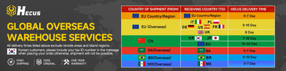 Lucidatrice Elettrica per Auto Hecus 9 Velocità, Senza Fili, con Display Digitale, Utensile Rotante per Lucidatura e Ceratura, Compatibile con Batteria Makita 18V
