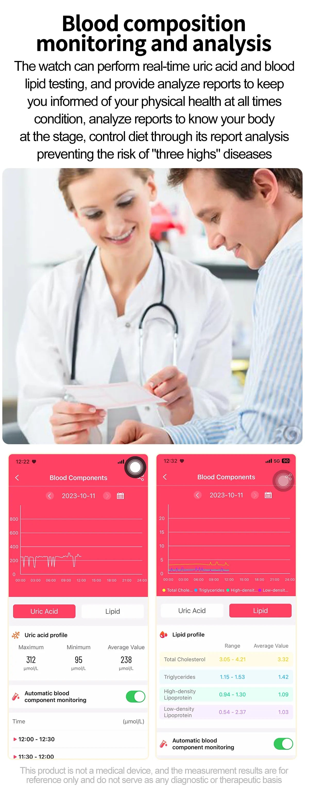 2025 Nuovo AI Diagnosi Lipidi nel sangue Acido urico Test di composizione corporea Smart Watch per uomo ECG + PPG Chiamata Bluetooth Salute Smartwatch